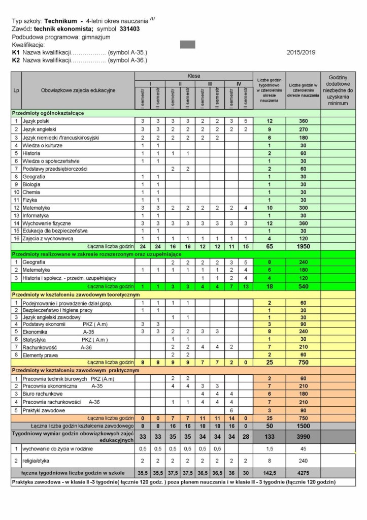 ramowki_2015-2019_ekonomista