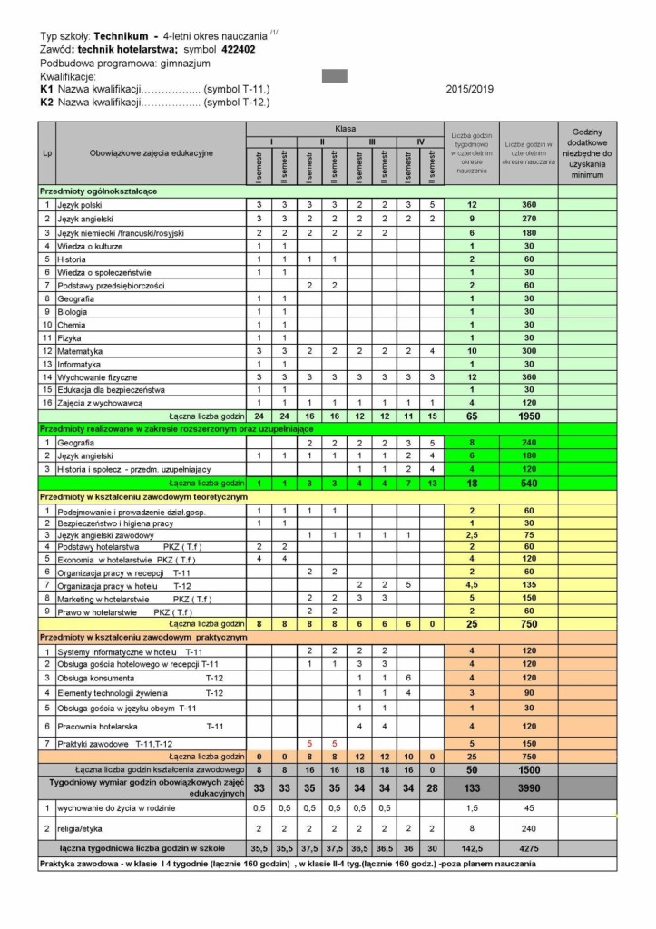 ramowki_2015-2019_hotelarz